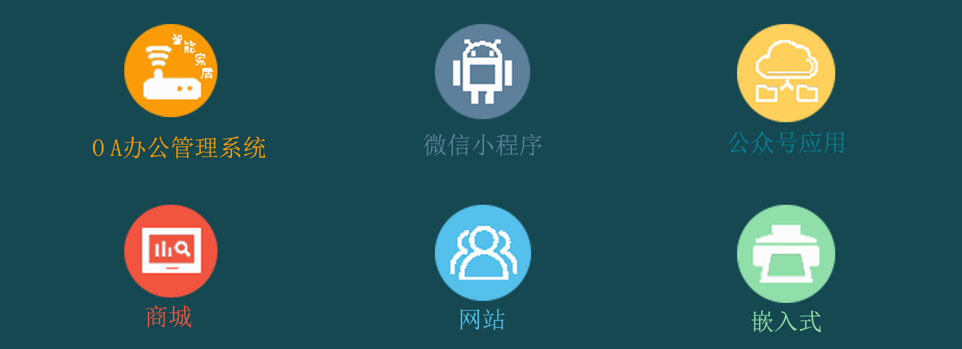 林芝主要业务